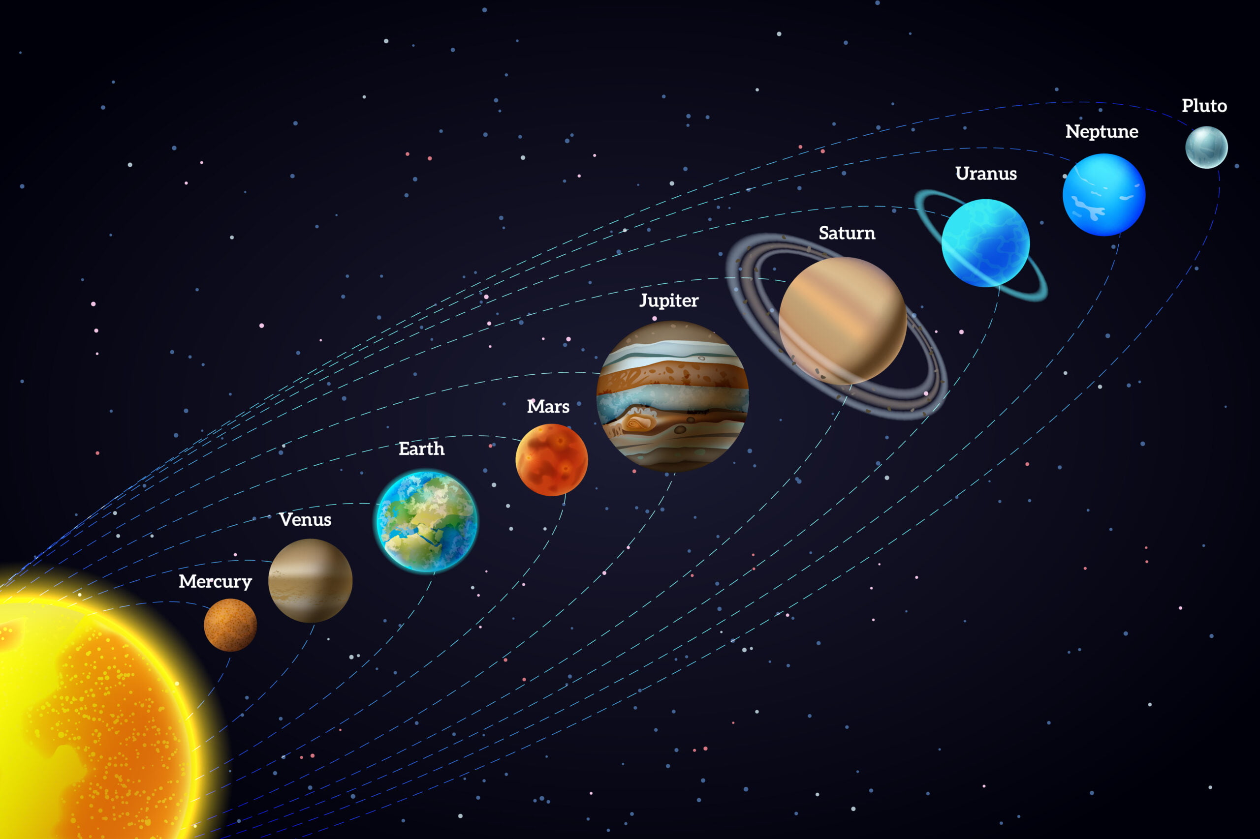 Câte planete sunt în sistemul solar? Cum se numesc și cum pot fi caracterizate?